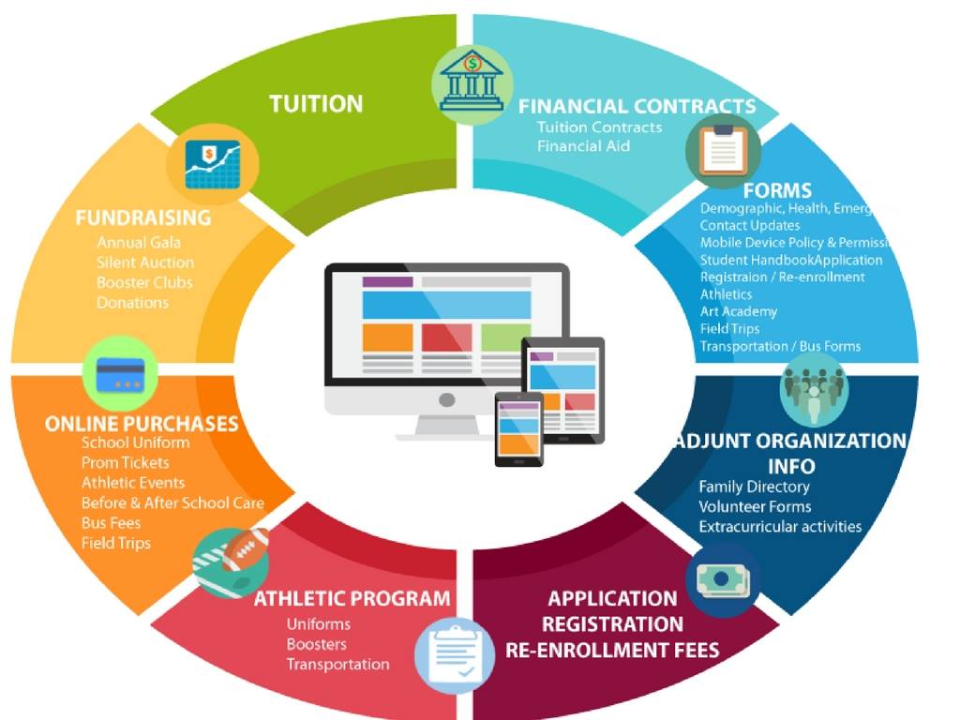 screenshot of K-12 Online